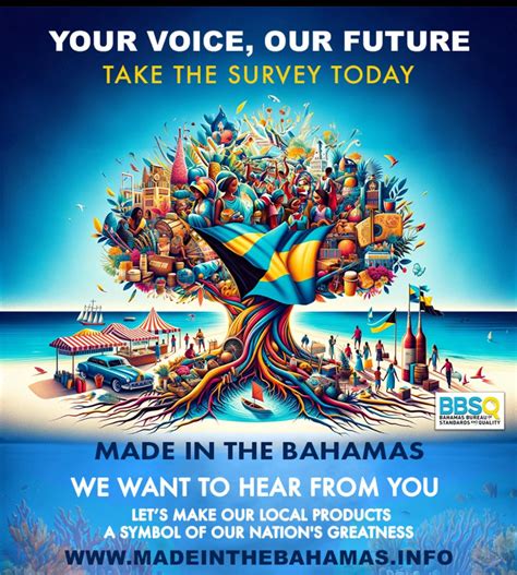 www.tellwendysbahamas.com|PLK Bahamas Survey.